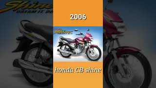 Evolution of honda CB shine (2006~2022) #shorts