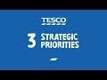 Tesco: Our Three Strategic Priorities