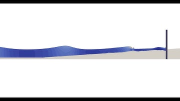 Seawall Scour with REEF3D