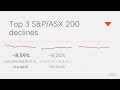 ASX Daily Market Wrap