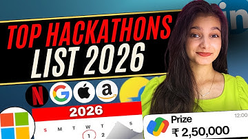 Hackathon Calendar 2026 | List Of Top Hackathons You Must Not Miss.