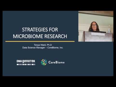 Strategies in microbiome