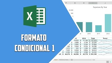 Excel 2016 – Formato condicional I – Video 49