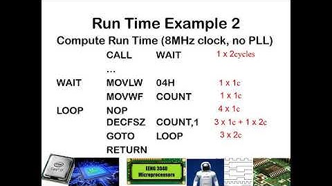 Introduction to PIC Timers