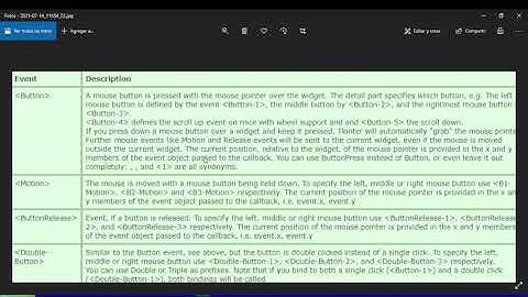 Eventos con Tkinter (Button y Entry)