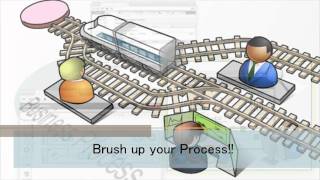 Telecommuting system on Cloud (2011.Apr) Questetra BPM Suite SaaS Edition ver.7.4