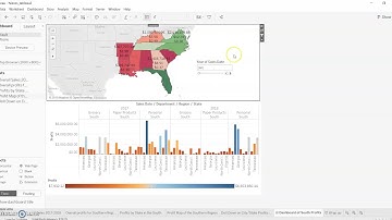 ISM 3011 Nieves Tableau 2 project