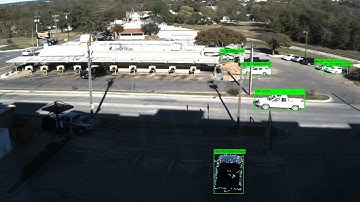 Detection, Tracking, and Speed Estimation of Vehicles: A Homography-based Approach 6/9