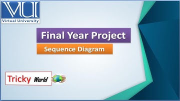 💡Mastering Sequence Diagrams: Real-Life Examples & In-Depth Explanation | TRICKY WORLD 🌐