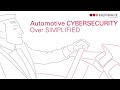 Automotive cybersecurity  over simplified