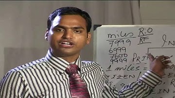 Smartvalue basic training by Partha Bhowmik part-2