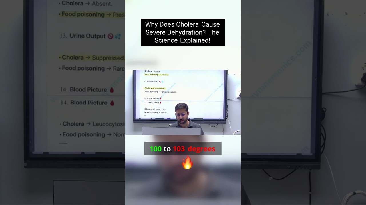 Unraveling the Mystery of Cholera's Dehydration: What You Need to Know!