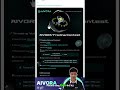 Cập Nhật Nhanh: 2 Sự Kiện Nóng Nhất Trên Aivora Tháng Này 🔥