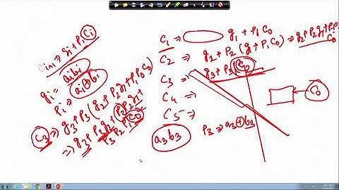 Lecture 19:Efficient Adder Architecture