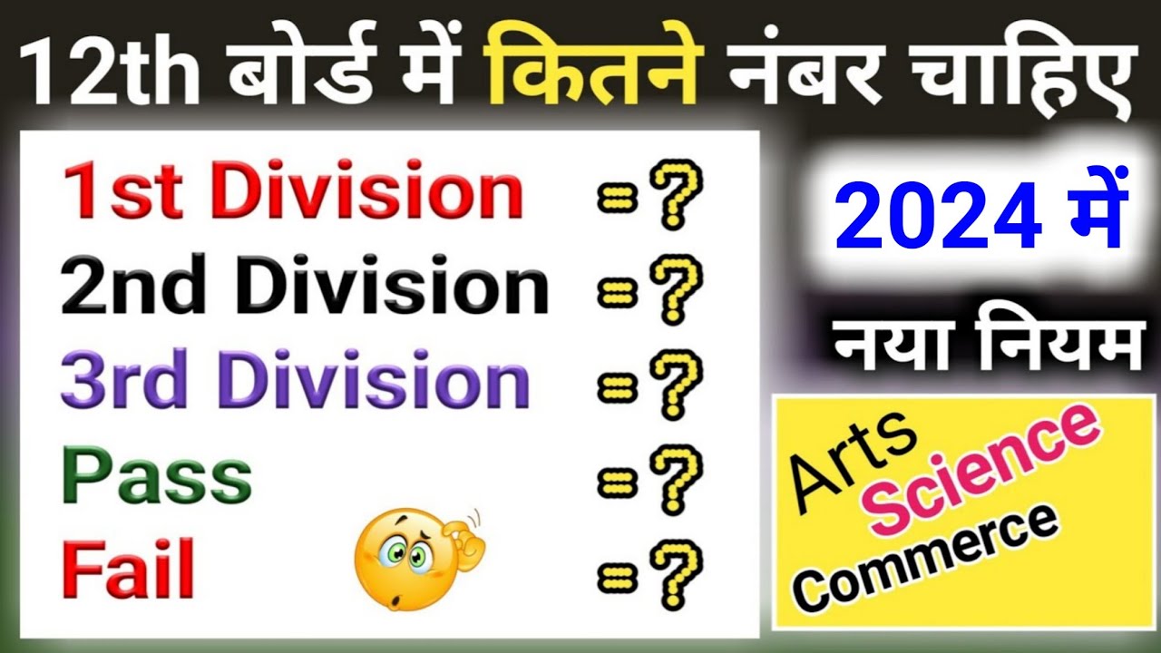 Inter Me Pass Hone Ke Liye Kitne Marks Chahiye 2024 12th Me Pass Hone