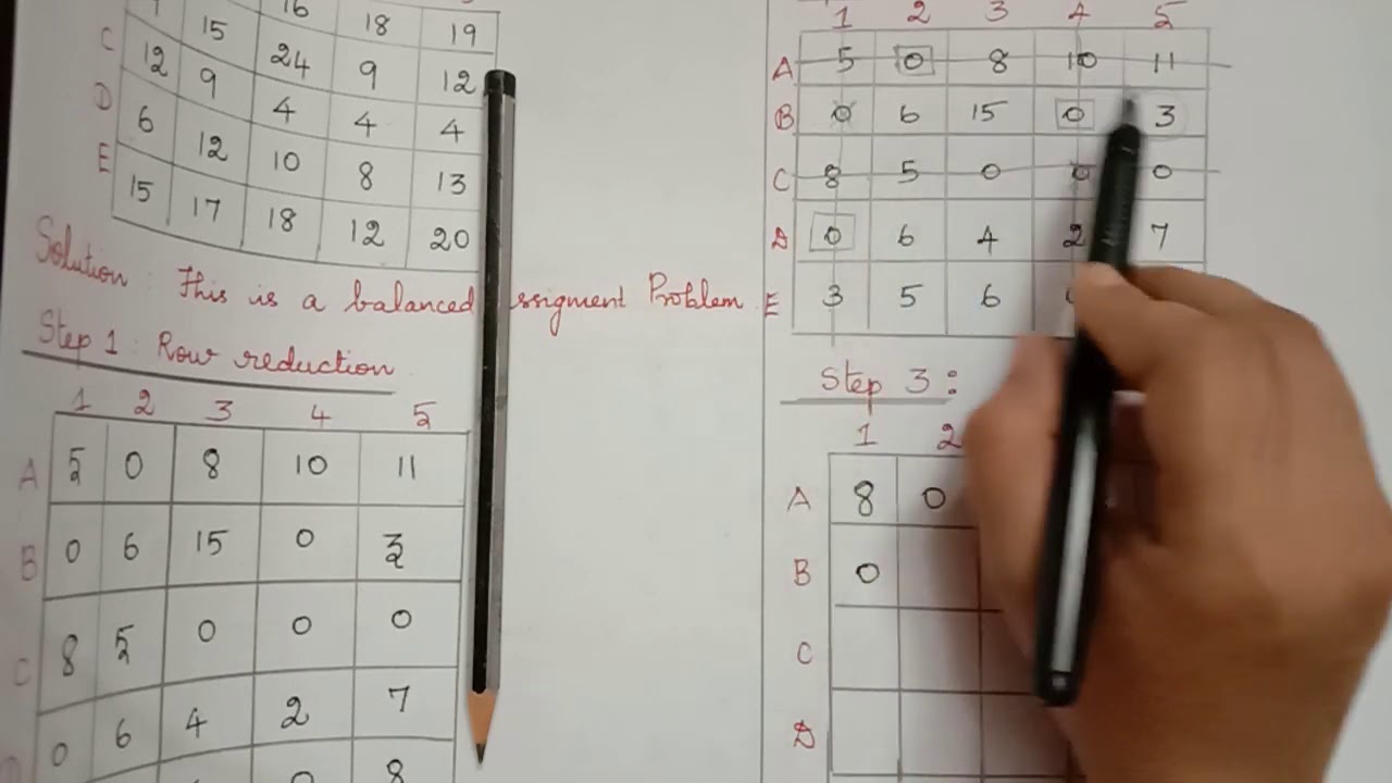 Assignment Problem- drawing minimum nnumber of lines