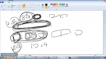 【数据库oracle】27 存储结构 表空间