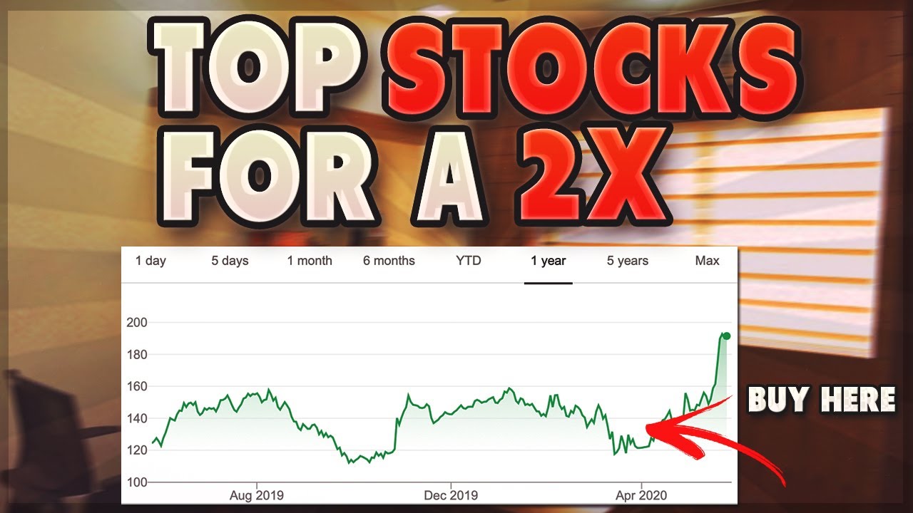 TOP 5 Stocks To Watch In 2020 FOR A 2X YouTube