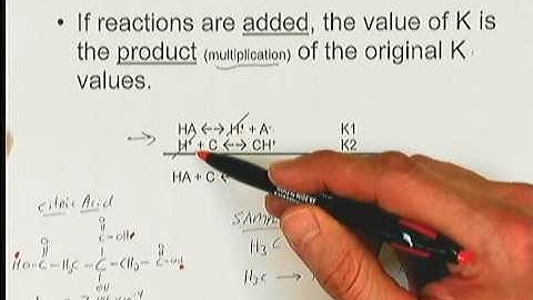 Manipulations of Equilibrium Constants