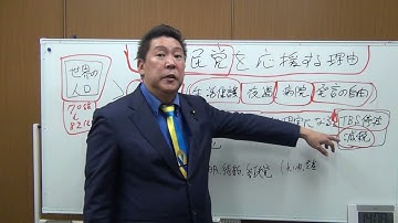 今立花孝志が【自民党を応援】する理由と【参政党を敵対視】する理由。