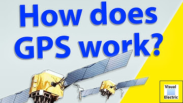 Why GPS is more important than you think - Navigation and Timing explained.