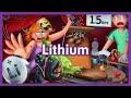 Lithium mnemonic for nursing pharmacology nclex  bipolar disorder drug mechanism of action