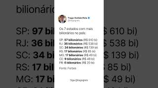 Esse são os estados com mais bilionarios! O seu está na lista?