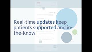 promptHealth Communication