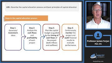 Uses of Capital (2022 CFA® Level I Reading 28 – Corporate Issuers)