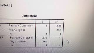 How to carry out correlation and regression analysis on SPSS (For Beginners)