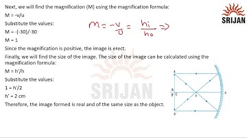 ICSE Physics 9 chapter 6