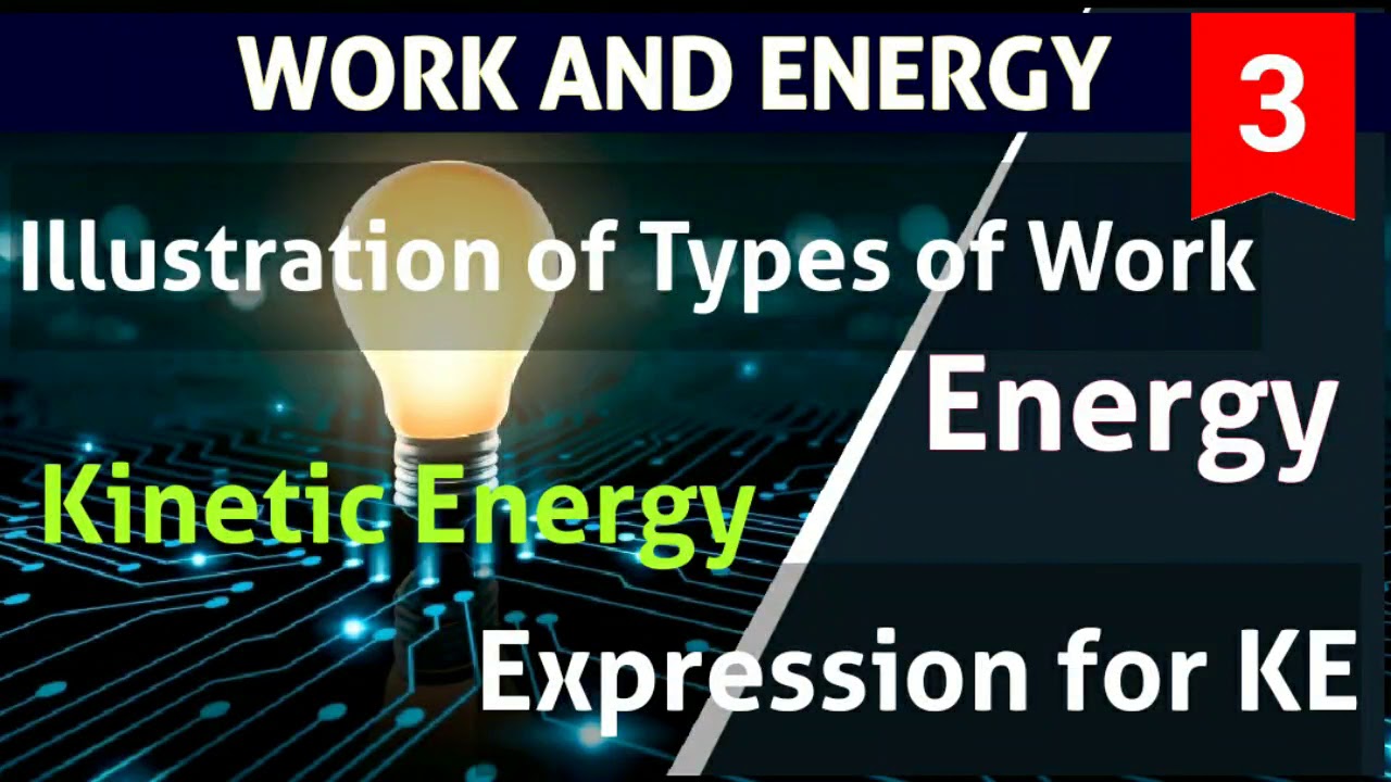 Work and Energy 03 | Energy | Kinetic Energy | Expression of K.E. | STD ...