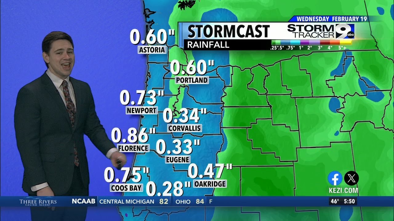 Soaking Day, More Rain this Weekend - YouTube