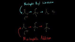 Nucleophilic Acyl Substitution vs Nucleophilic Addition made simple Organic Chemistry