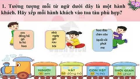 TIẾNG VIỆT 2  CÁNH DIỀU - BÀI 1 LÀM VIỆC THẬT LÀ VUI TRANG 6,7