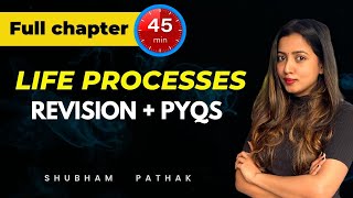 LIFE PROCESSES UNDER FULL CHAPTER | Class 10 Science | REVISION |  Board 2023 | Shubham Pathak