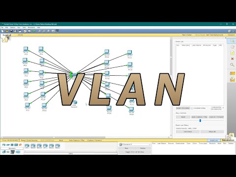 VLAN - Was ist das?