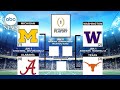 Looking ahead to college football matchups on New Year’s Day
