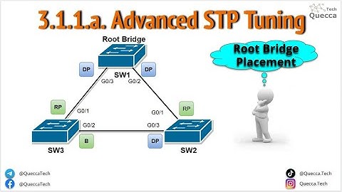 3.1.1.a. Advanced STP Tuning - Root Bridge Placement Example
