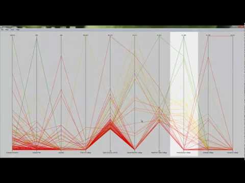 ParallelVis: Parallel Coordinates Visualiser