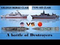 Arleigh Burke Class Destroyer vs Type 055 Class Destroyer | Which of these two is better?