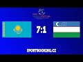 Match review UZBEKISTAN VS KAZAKHSTAN, ROUND 6 (World Futsal Championship 2016)