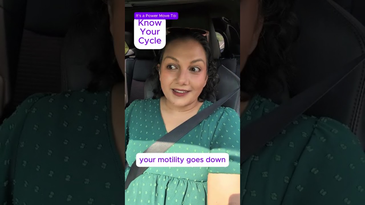 Menstrual Cycle Explained - There's Power In Knowing