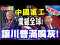 全球金融市場狀況