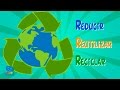 Reducir, Reutilizar y Reciclar. Para mejorar el mundo | Videos Educativos para Niños