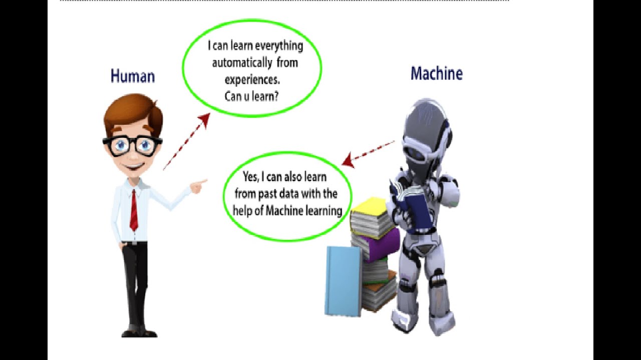 Fundamentals of Machine Learning and its Types - YouTube