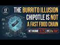 The Burrito Illusion: How Chipotle Is Hiding Its Real Margin Collapse