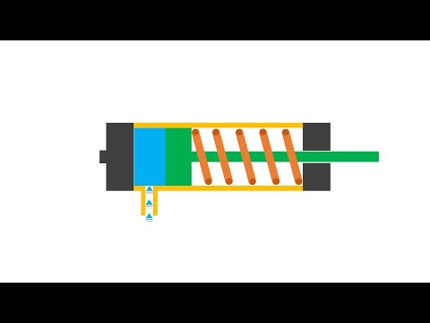 Single Acting Hydraulic Cylinder Working Animation