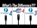 Thunderbolt 4 vs USB4 vs Thunderbolt 3 - What's Changed?