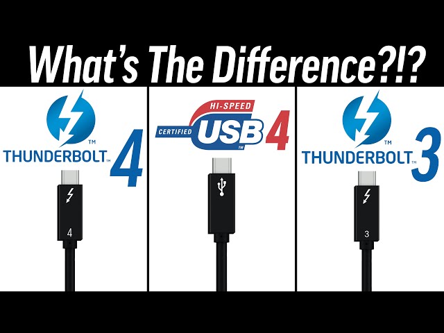 Thunderbolt 4 vs USB4 vs Thunderbolt 3 - What's Changed? class=